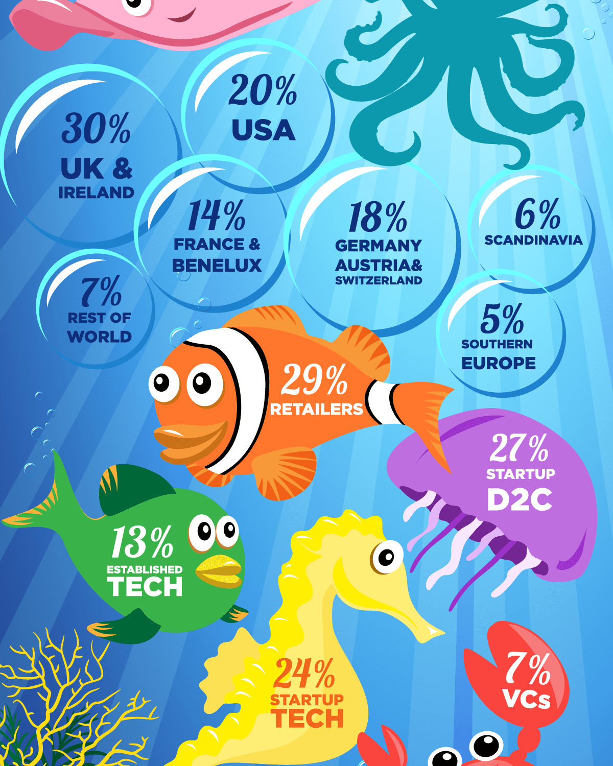 Less Than 65 Days To Go! Join 2,000+ 
Attendees -- Announcing 200+ Speakers, Representing the Entire Ecosystem -- Get Your Ticket Now!