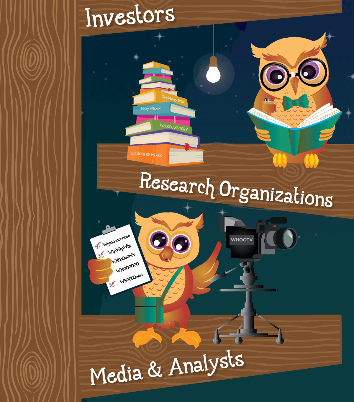 Investors, Research Organizations, Media & Analysts