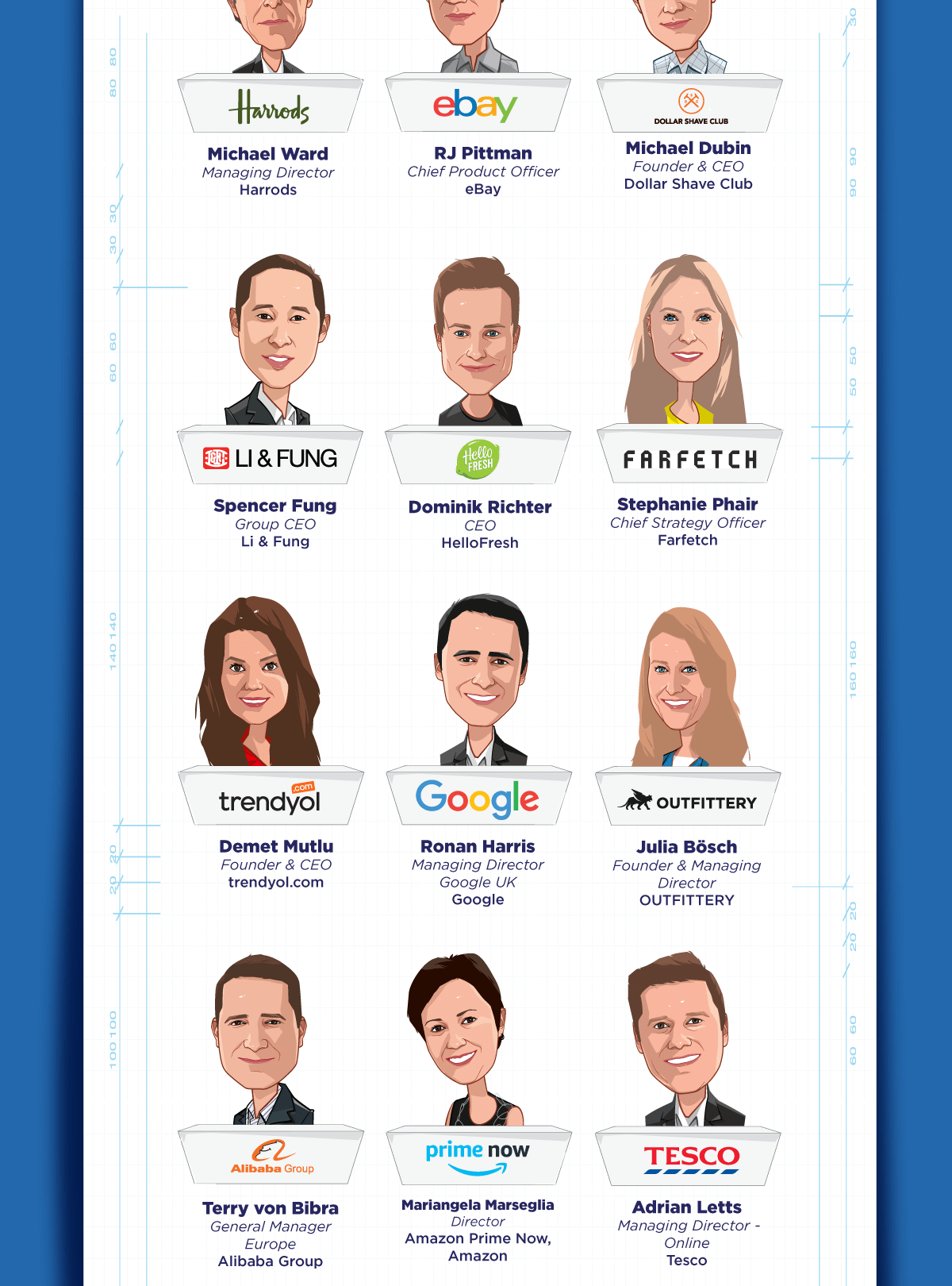 225+ World Class Speakers