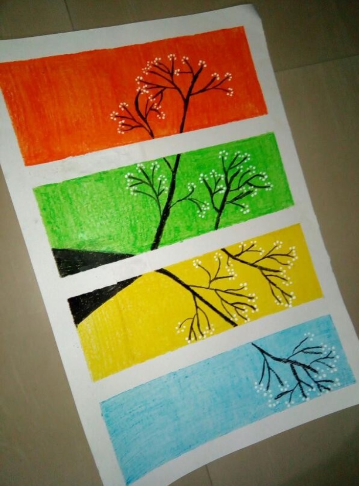 Fine Arts Painting, Buy Original Art Gallery, Paintings & More Online | Fine Art for Sale, Online Art Galleries