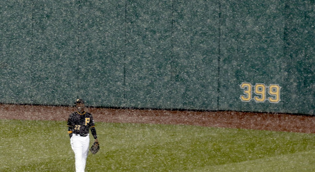 MLB Trend of the Day Spring Weather FantasyLabs