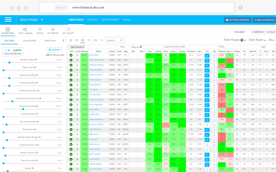 Daily Fantasy Sports Tools