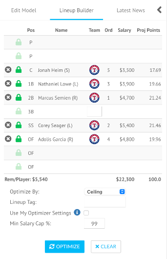 MLB DFS picks today: Best teams to stack on DraftKings for main slate on  Saturday, September 4th - DraftKings Network