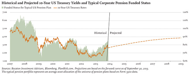 56_aiCIOLDI13_RiskWhisperer_Chart 56_aiCIOLDI13_RiskWhisperer_Chart