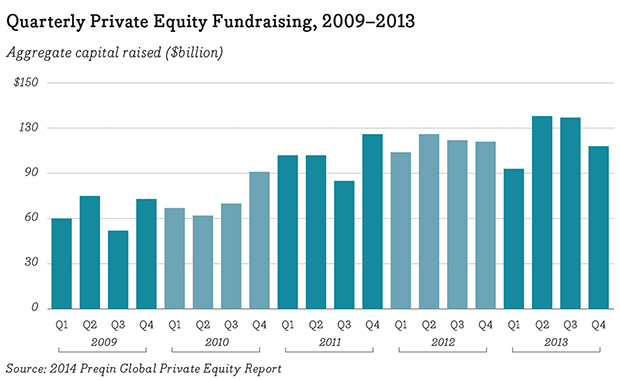 CIOE614-ST_Chart1_story
