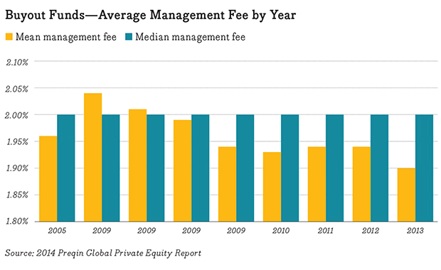 CIOE614-ST_chart2_story