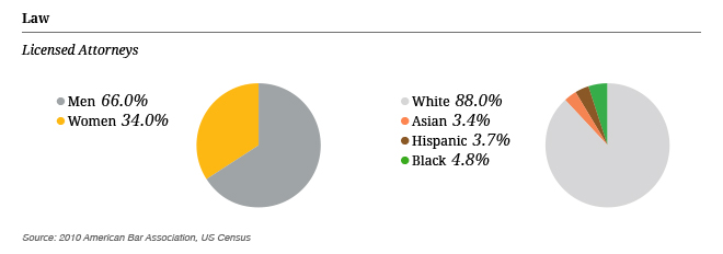 CIO914_CStory_Charts_DE_Law.jpg