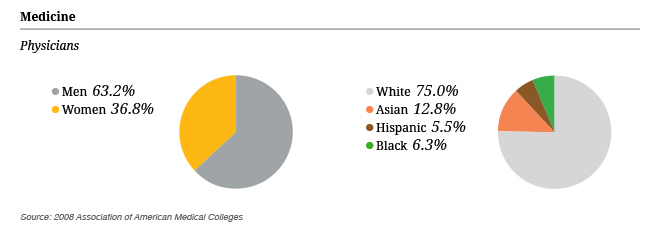 CIO914_CStory_Charts_DE_Med.jpg