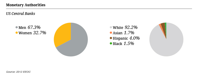 CIO914_CStory_Charts_DE_Monetary_Auth
