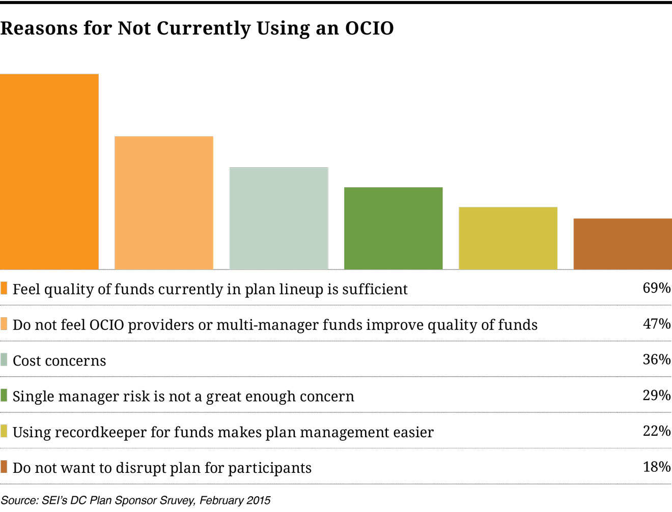 CIOLDI15-Charts-Not-Using-OCIO.jpg CIOLDI15-Charts-Not-Using-OCIO.jpg