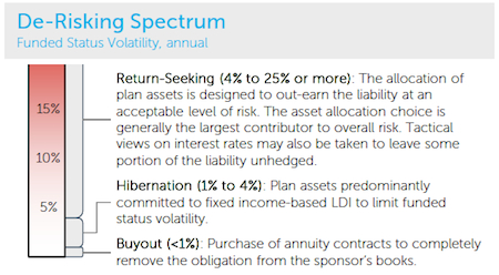 NISA_Spectrum NISA_Spectrum