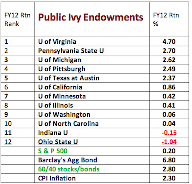Skorina_Public_5yr_1 Skorina_Public_5yr_1
