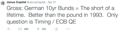 Gross Bund Tweet