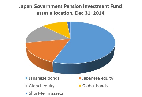 japan gpif2 japan gpif2