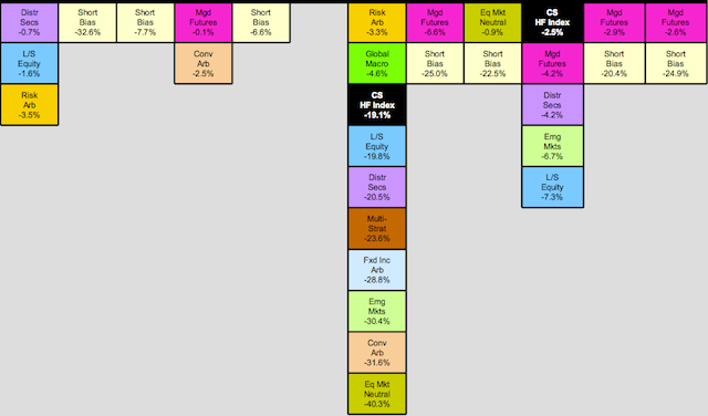 periodic_2013_bottom