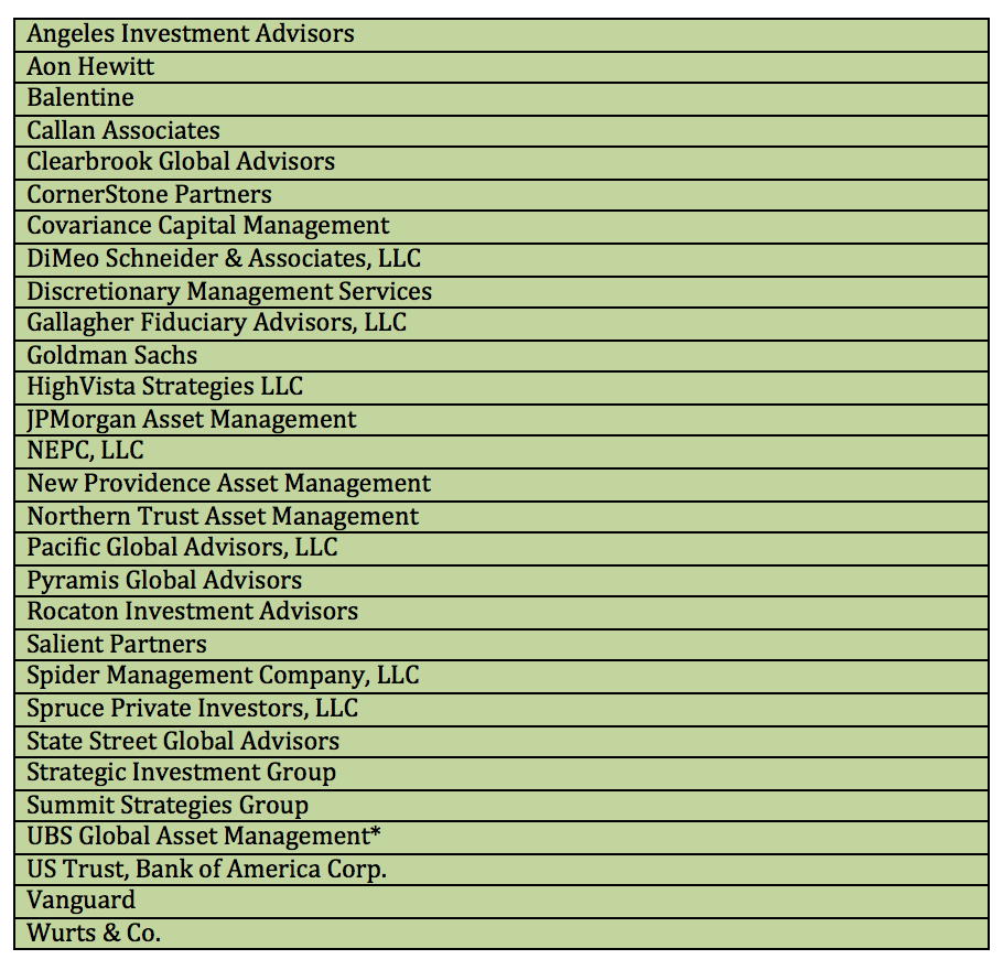 transparency leaders