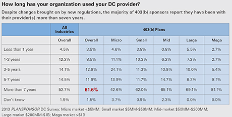 PS614_MassMutual_chart_01 PS614_MassMutual_chart_01