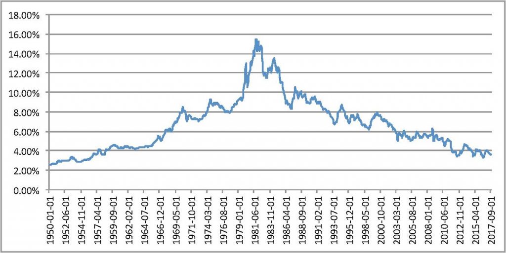 Barry’s Pickings Online The Limits of the “Science” of Prediction