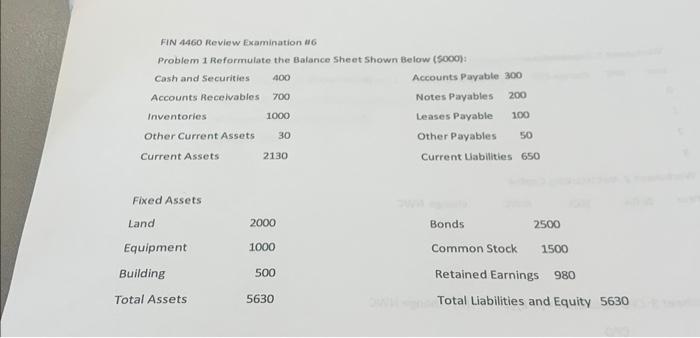FIN 4460 Review Examination #16 Problem 1 Reformulate the Balance Sheet Shown Below (5000): Cash and