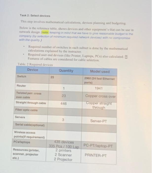 Task 2: Select devices This step involves mathematical calculations, devices planning and budgeting Below is
