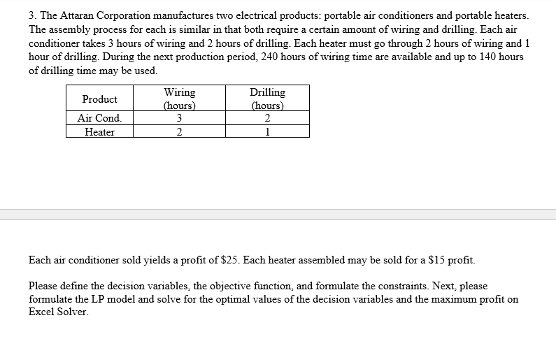 3. The Attaran Corporation manufactures two electrical products: portable air conditioners and portable