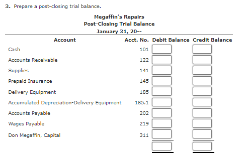 ACCOUNT NO. 101 BALANCE DATE ITEM POST. REF. DEBIT CREDIT DEBIT CREDIT