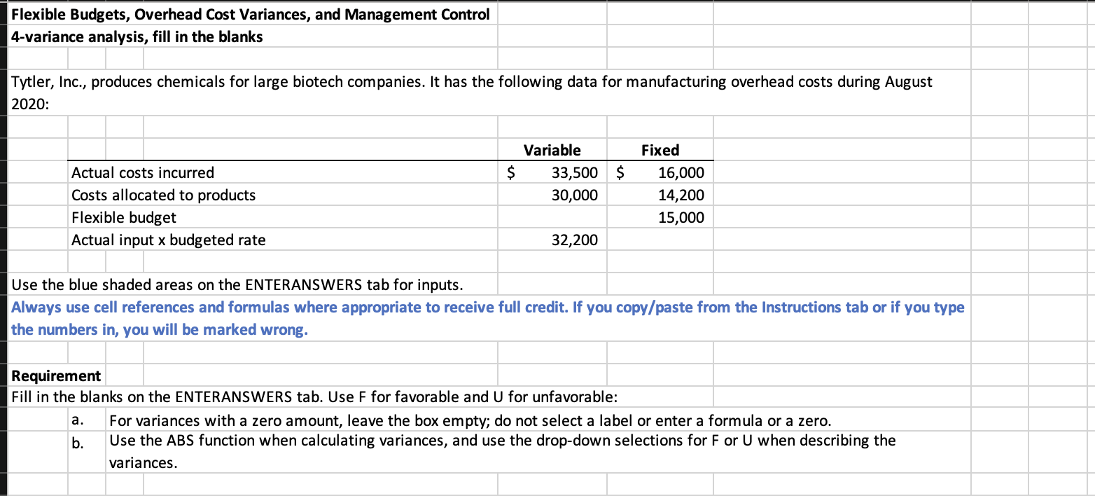 actual amounts are as follows: Budgeted for August 2020 Units to manufacture