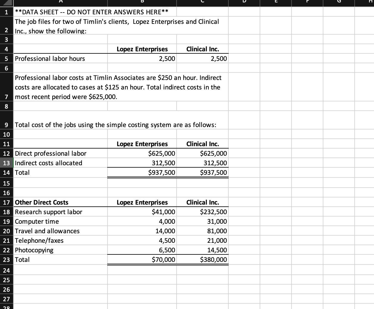 2020 3 Units manufactured and sold 2,700 4 Selling price per tire