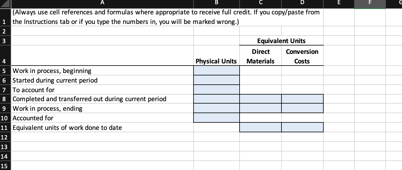 numbers in, you will be marked wrong. Requirement 2 Prepare a performance