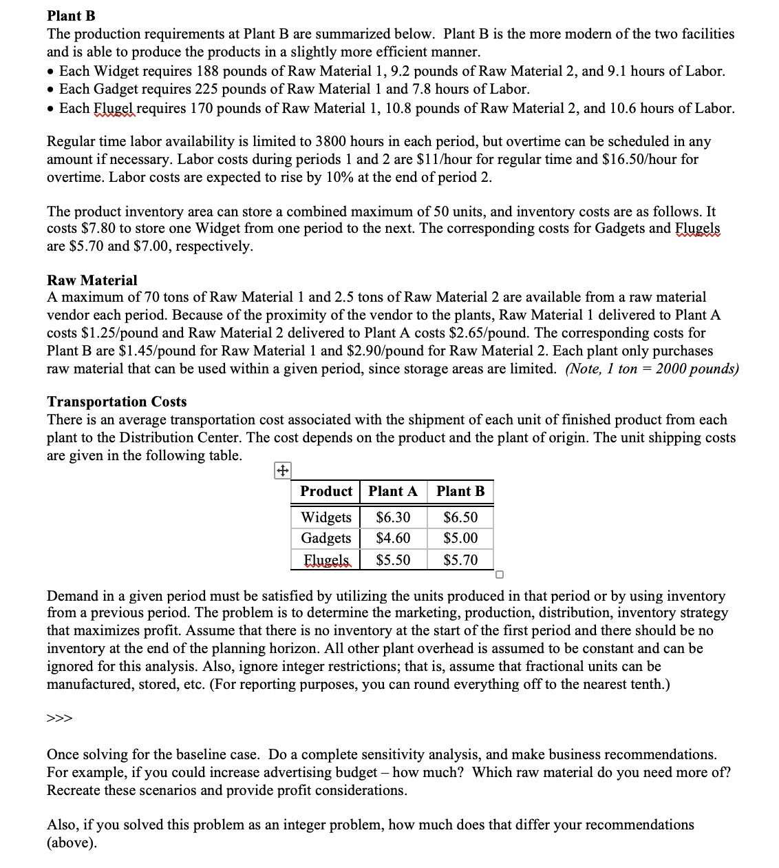and Flugels. The finished products are shipped to the Distribution Center for