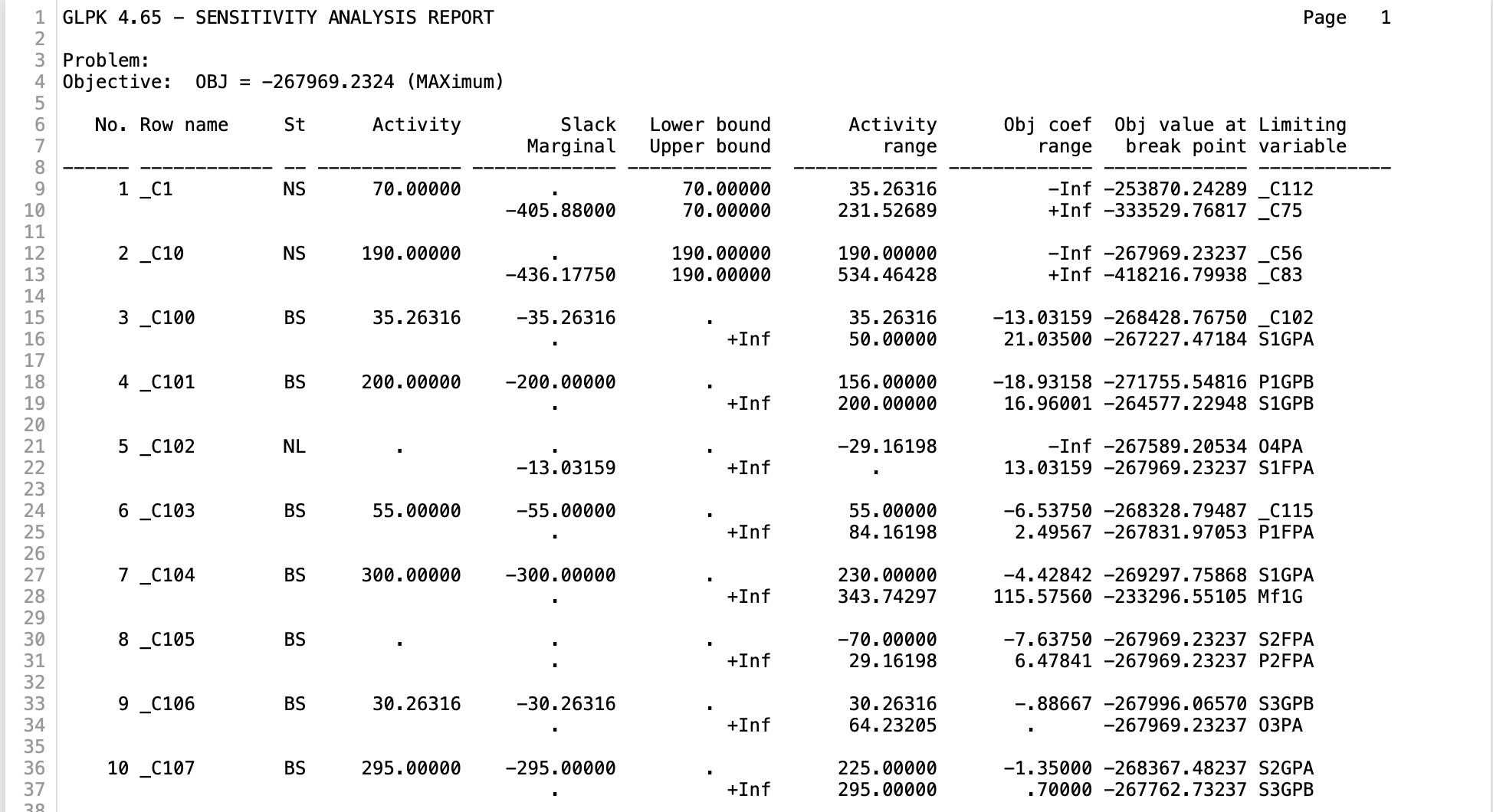 final distribution to the customers. Five periods of production are to be