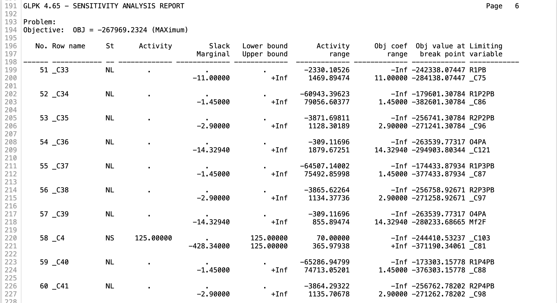 140 175 205 235 230 Also, the Marketing & Forecasting Department anticipates