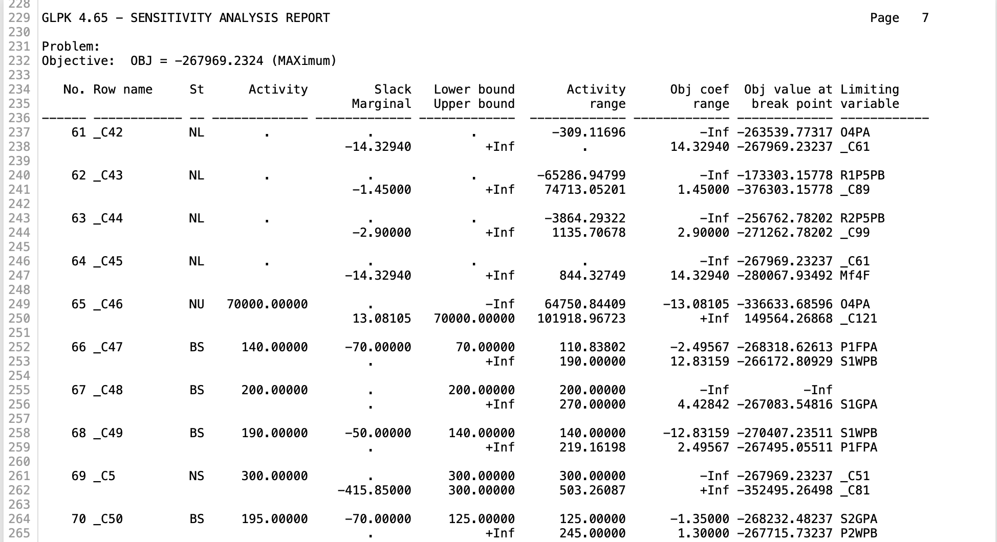 that NU Industries can cultivate additional demand within the distribution area through