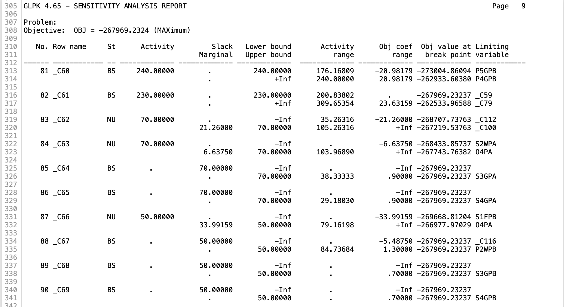 Widgets in a particular period creates additional demand for one Widget in