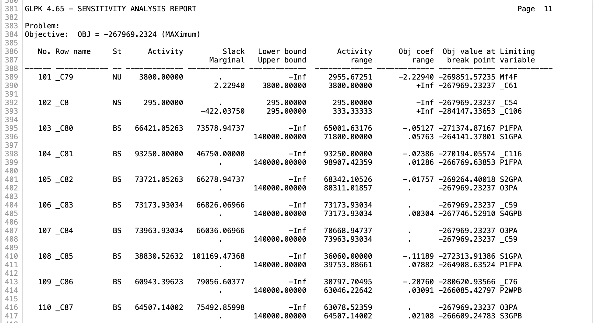 and $180, respectively. However, the total advertising budget is limited to $70,000