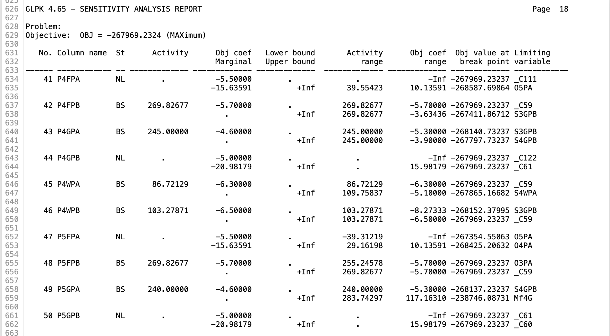 Department has provided the following manufacturing and inventory data. Plant A The