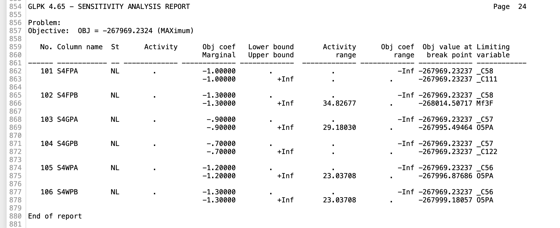 of Labor. Regular time labor availability is limited to 2500 hours in