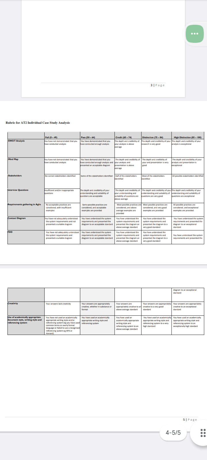 of an Employee Management Solution and integrate with the existing systems including