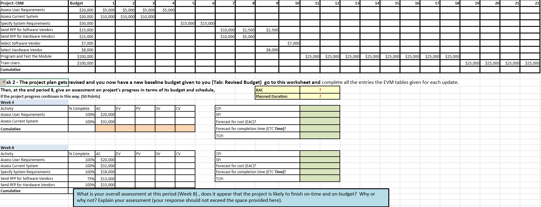 which doesn't include the soft launch (to test the system live), user
