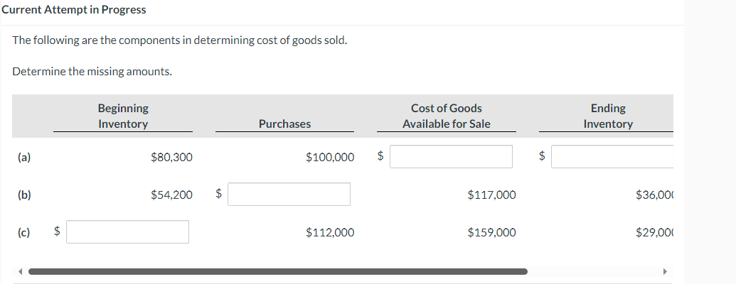 Current Attempt in Progress The following are the components in determining cost