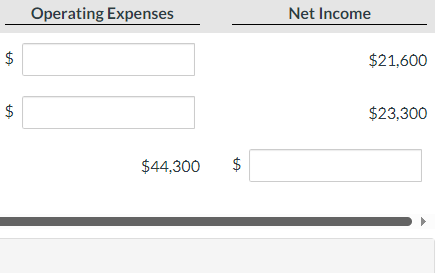 for Sale $117,000 $159,000 $ Ending Inventory $36,000 $29,000 Ending Inventory $36,000