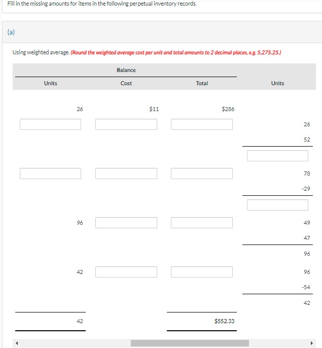 average cost per unit and total amounts to 2 decimal places, e.g.