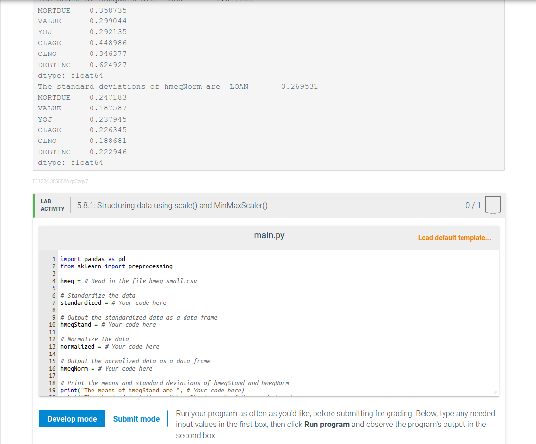 information on 5960 home equity loans, including 7 features on the characteristics