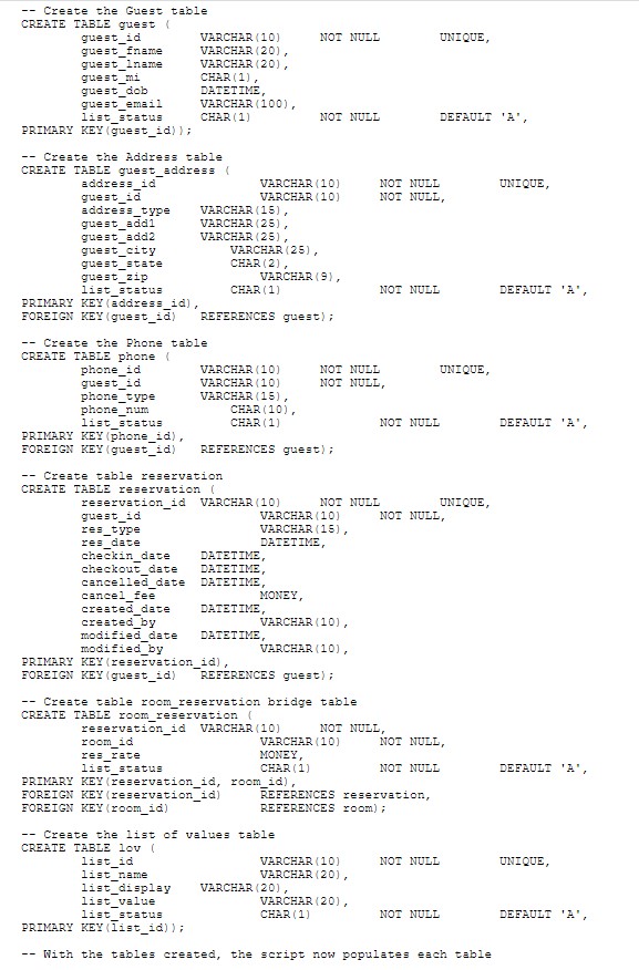 script will drop and then re-create the tables for a Hotel database
