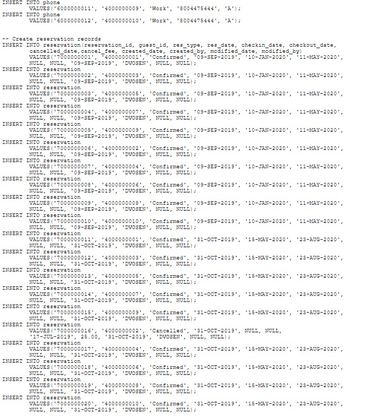 on: 07/25/2020 Modified by: Student Name Modified on: Current Date -- DROP