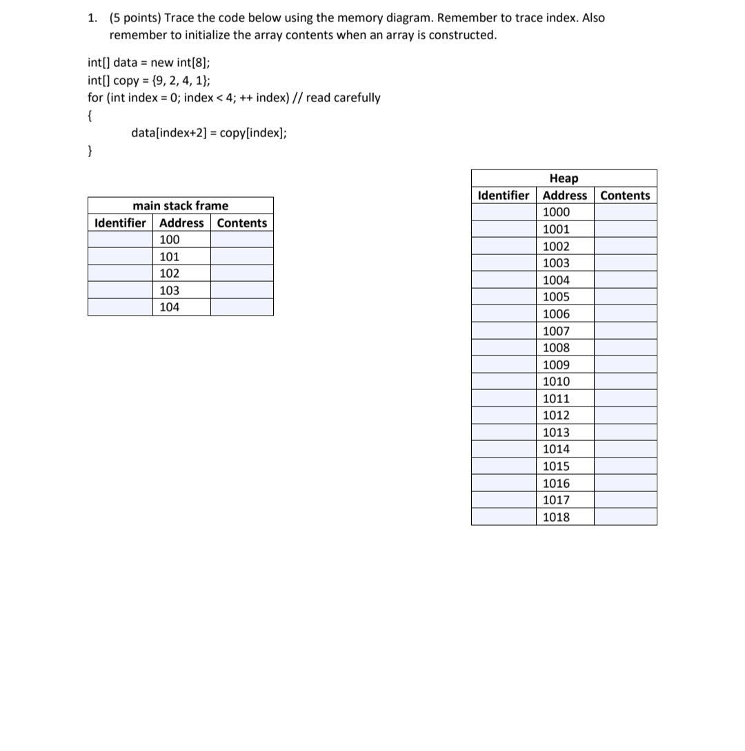 1. (5 points) Trace the code below using the memory diagram. Remember