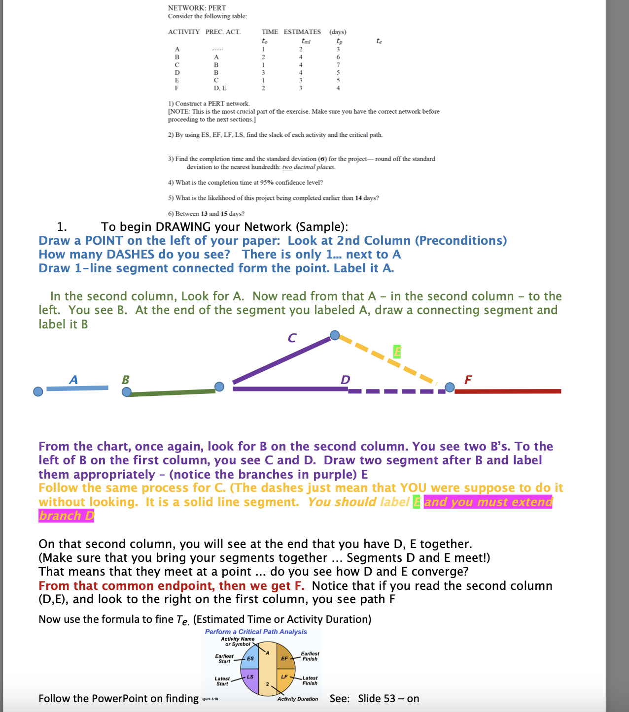 the left of your paper: Look at 2nd Column DASHES do you