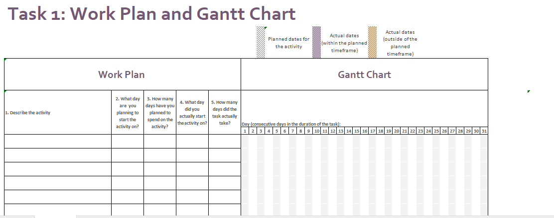 Work Plan and Gantt Chart Your workplace uses the Task 1 Work