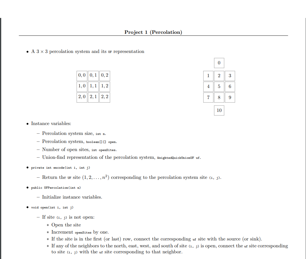 implements the Percolation interface using a WeightedQuickUnionUF object as the underlying data