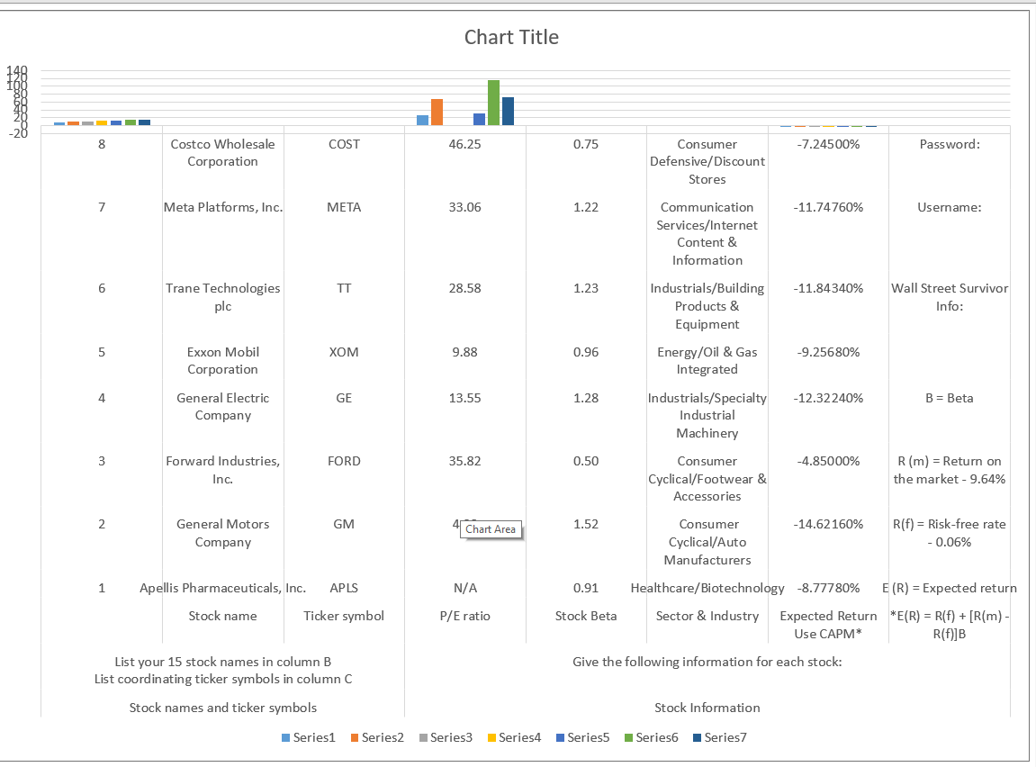 13 14 15 16 17 18 A B Stock names and ticker